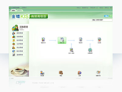 ���KIS��ó��