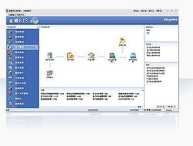 ���KISרҵ��